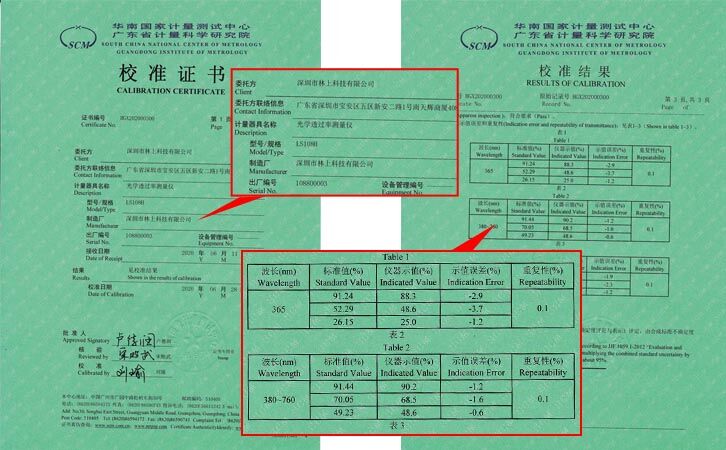 LS108H光學透過率測量儀校準證書