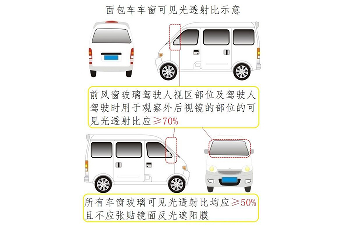 亮窗行動