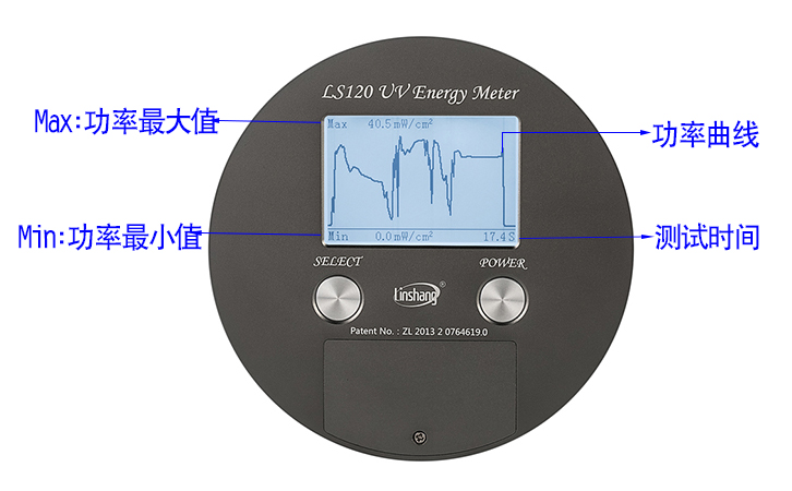 UV焦耳計